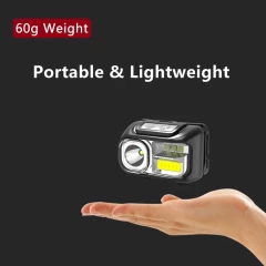 Lanterna Cap XPG, COB, LED, 5 Culori - Techsuit (HL-B-02) - Negru Negru