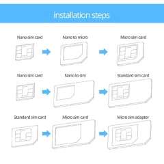 Adaptor pentru SIM, Nano, Micro - Techsuit Unlimited Innovation - Alb Alb