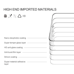 Folie Sticla Samsung Galaxy S21 Nillkin CP+PRO - Transparent Transparent