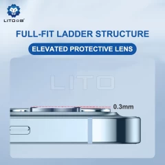 Folie pentru iPhone 15 Pro / 15 Pro Max - Lito S+ Camera Glass Protector - Black Negru