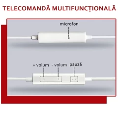 Casti cu Fir si Microfon, Mufa Jack -  Samsung (EHS64AVFWE) - White (Bulk Packing) Alb