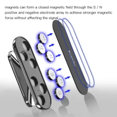Suport Telefon Auto Magnetic, 360 Multifunctional C82 - Negru Negru