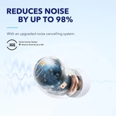 Casti Fara Fir Bluetooth 5.2 - Anker SoundCore Space A40 (A3936G21) - White 
