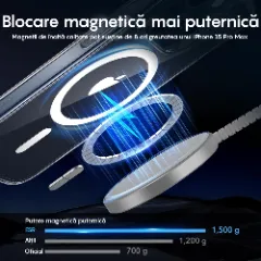 Husa MagSafe pentru iPhone 12/12 Pro, CASEY STUDIOS, de Protectie, Slim, pentru Incarcare Wireless, Margini Ridicate pentru Protectia Ecranului si a Camerelor Transparent