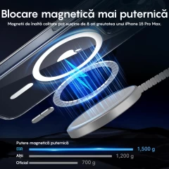 Husa MagSafe pentru iPhone 12 Pro Max, CASEY STUDIOS, de Protectie, Slim, pentru Incarcare Wireless, Margini Ridicate pentru Protectia Ecranului si a Camerelor Transparent