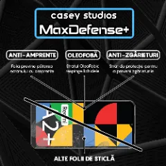 Folie Sticla CASEY STUDIOS compatibila cu Xiaomi Redmi A1 / Redmi A1 Plus / Redmi A2 / Redmi A2 Plus, Full Glue, Duritate Militara, Ultra HD, Anti Zgarieturi, Anti Amprente, Anti Socuri, Margini Negre Negru