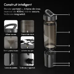 Mini Blender Portabil LAGATO Classic Pro, 24000 RMP, 150W, 4000mAh, Capacitate 500ml, 6 Lame Ascutite de Otel, Tehnologie Pulse, Design Unic, Impermeabil, Smoothie-uri, Sucuri, Shake-uri Proteice, Negru Negru