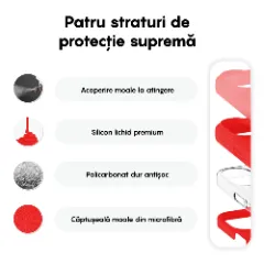 Husa iPhone 16 Plus Casey Studios Premium Soft Silicone, de Protectie, Slim, pentru Incarcare Wireless, Margini Ridicate pentru Protectia Ecranului si a Camerelor Rosu