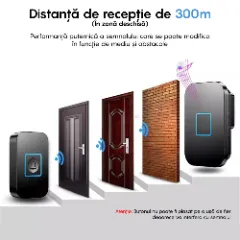 Sonerie Wireless Inteligenta LAGATO SonicBell Pro, pentru usa/poarta, exterior, digitala, electrica, cu baterii reincarcabile reincarcabile, rezistenta la apa, IP44, distanta 300m, 1 emitator+1 receptor, negru Negru