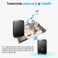 Sonerie Wireless Inteligenta LAGATO EchoBell Pro, pentru usa/poarta, exterior, digitala, electrica, cu baterii reincarcabile, rezistenta la apa, IP44, distanta 300m, 1 emitator+1 receptor, negru Negru