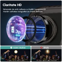 Protectie Camera pentru Apple iPhone 16 Pro / Apple iPhone 16 Pro Max, CASEY STUDIOS™ MaxDefense+, Ultra HD, Protectie Profesionala Camere 3D, Anti Amprente, Anti Zgarieturi, Anti Socuri Negru