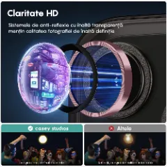 Protectie Camera pentru Apple iPhone 16 Pro / Apple iPhone 16 Pro Max, CASEY STUDIOS™ MaxDefense+, Ultra HD, Protectie Profesionala Camere 3D, Anti Amprente, Anti Zgarieturi, Anti Socuri Roz