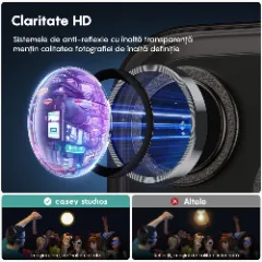 Protectie Camera pentru Apple iPhone 16 Pro / Apple iPhone 16 Pro Max, CASEY STUDIOS™ MaxDefense+, Ultra HD, Protectie Profesionala Camere 3D, Anti Amprente, Anti Zgarieturi, Anti Socuri Argintiu